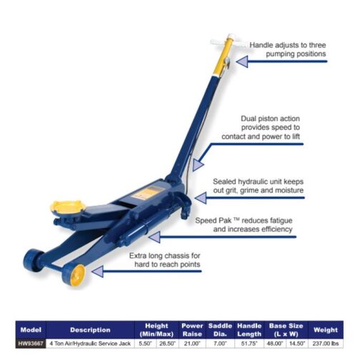 Hein-Werner 4-Ton Air Assist Long Chassis Service Jack - Image 2