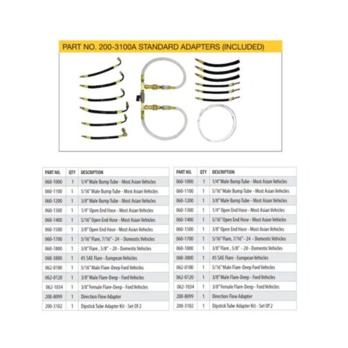 MotorVac Transtech IV Transmission Fluid Exchange System - Image 2