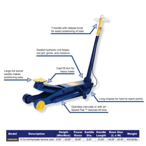 Hein-Werner 10-Ton Air Assist Long Chassis Service Jack - Image 2