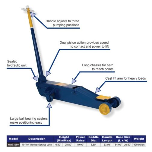 Hein-Werner 10-Ton Long Chassis Service Jack - Image 2