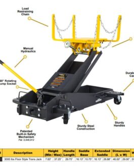 Omega 1.5-Ton Low Profile Transmission Jack