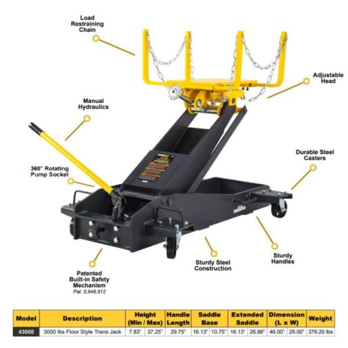 Omega 1.5-Ton Low Profile Transmission Jack - Image 2