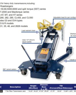 Hein-Werner 1-Ton Low Profile Transmission Jack