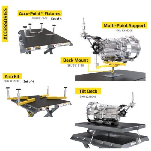 BendPak EV Battery Pack and Powertrain Lift Table - Image 5