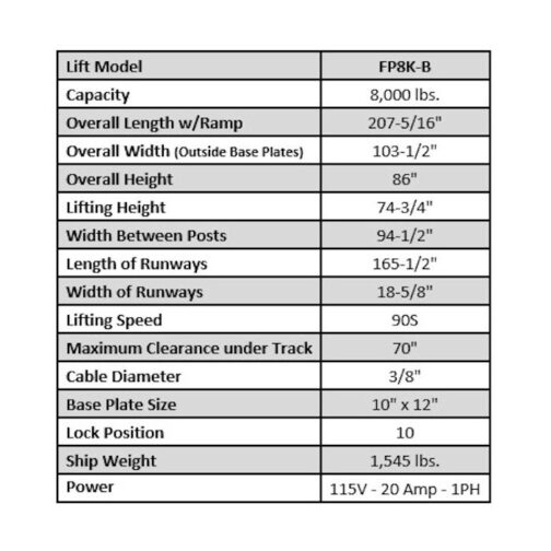 Platinum Four Post Basic Car Lift - Image 4