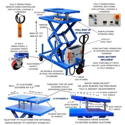 iDEAL X Powertrain Lift Table - Image 3