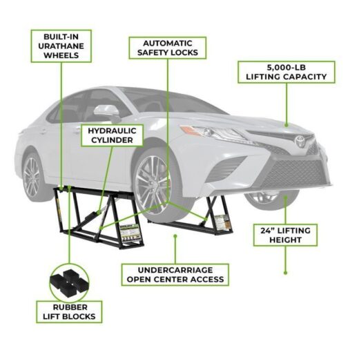 Ranger QuickJack Portable Car Lift System - Image 2