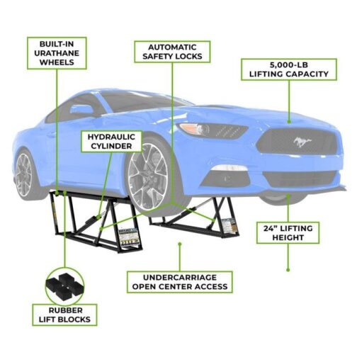 Ranger QuickJack Extended Portable Car Lift System - Image 3