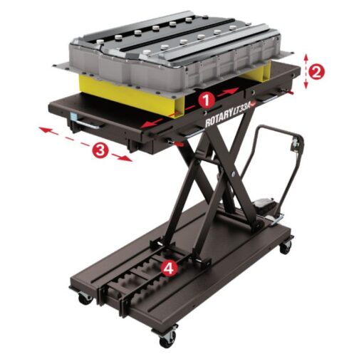 Rotary Air Hydraulic Lift Table - Image 5