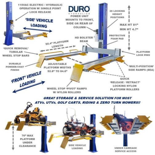 iDEAL Single Column UTV Mower Lift - Image 5