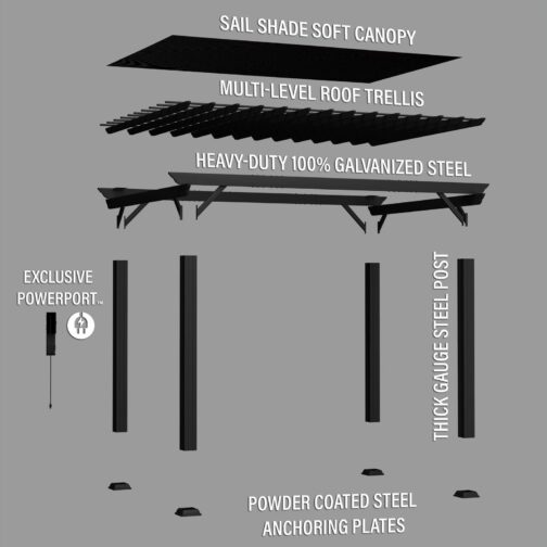 14x10 Stratford Traditional Steel Pergola With Sail Shade Soft Canopy - Image 16