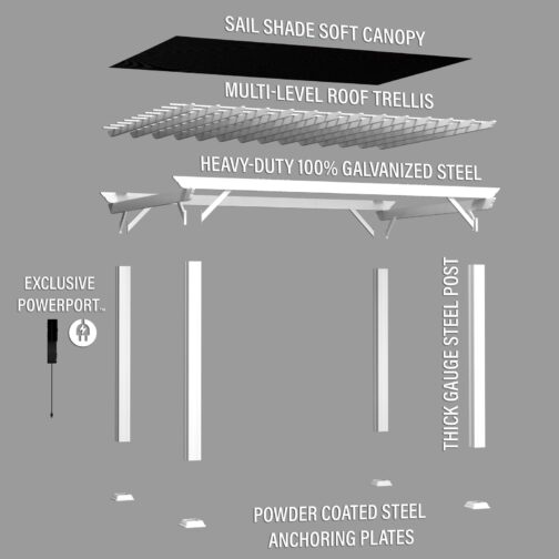 14x12 Hawthorne Traditional Steel Pergola With Sail Shade Soft Canopy - Image 8