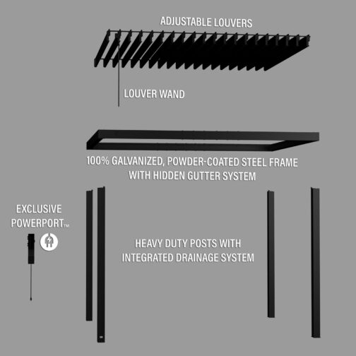 12x10 Sarasota Steel Louvered Pergola - Image 15